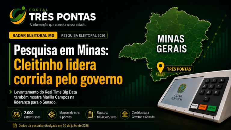 Arte sobre pesquisa eleitoral de 2026 em Minas Gerais, com mapa do estado, urna eletrônica e destaques das disputas pelo governo e pelo Senado.