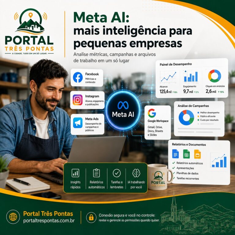 Arte ilustrativa sobre inteligência artificial aplicada a pequenos negócios, com referência a redes sociais, métricas, anúncios e ferramentas digitais.
